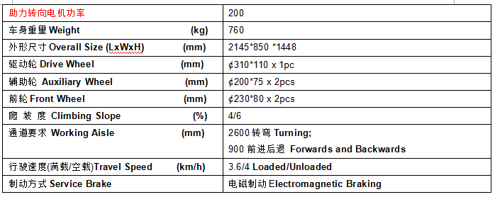 QQ截圖20170703080059