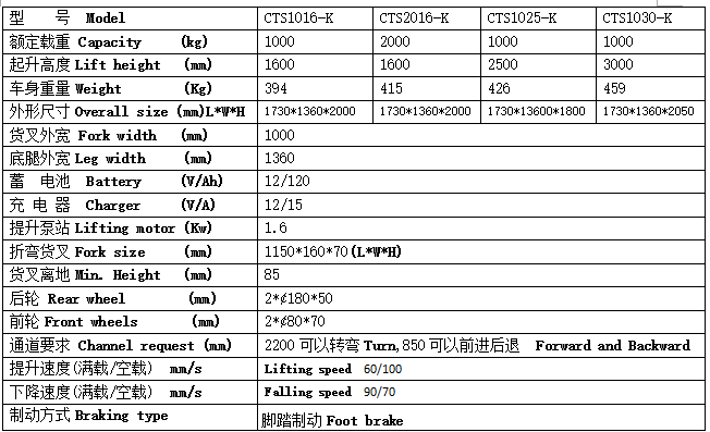 QQ截圖20170322102235